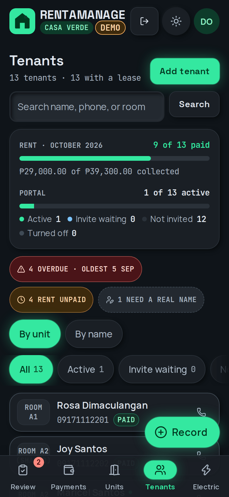 Tenants: who has paid and who is overdue