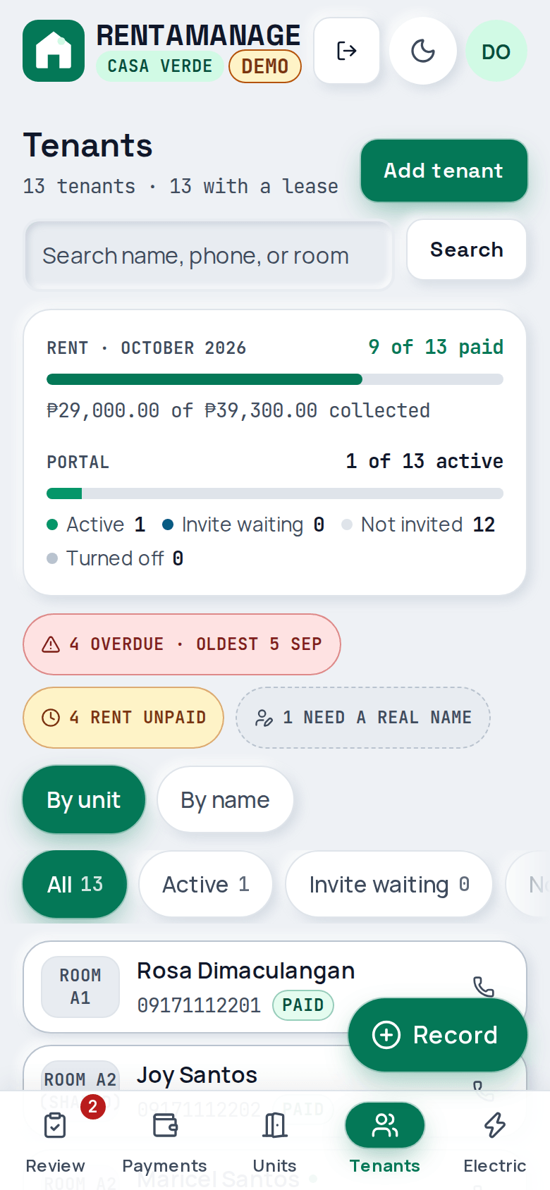 Tenants: who has paid and who is overdue